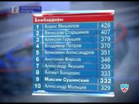 программа стс на сегодня бийск программа стс на сегодня бийск