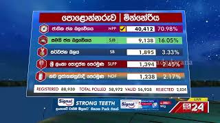 Polling Division : Minneriya