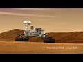Mysterious Humanoid Caught Next To Mars Curiosity Rover