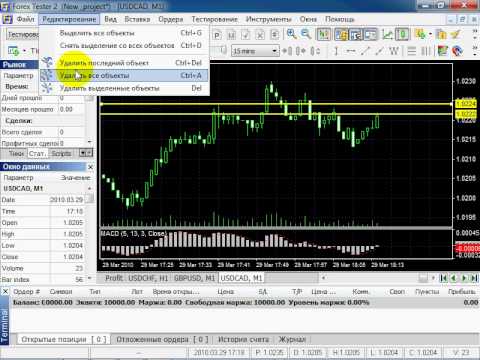 Forex tester 2 взлом forum strategy forex