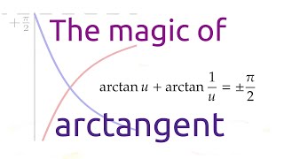 The magic of arctangent!