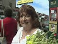 Pike's Place Market