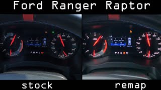 Ford Ranger Raptor 2.0Cc 213Hp Speed Acceleration