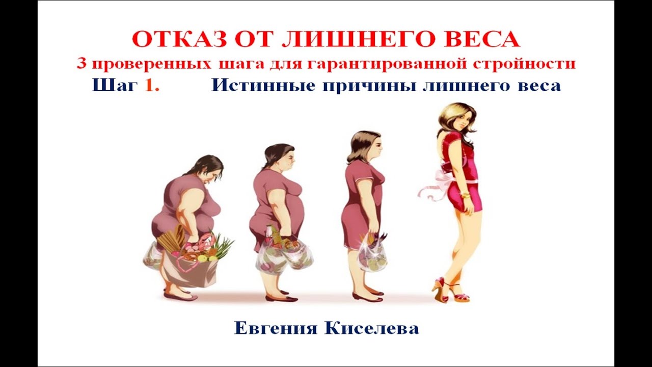 Лишний Вес Психосоматика Как Избавиться