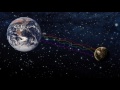 5 Space Discoveries & Mysteries That Could Prove Alien Life Exists