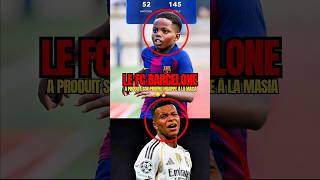 Le Barça A Produit Son Propre Mbappé À La Masia Ce Gamin Claque Des Triplés À Chaque Match.