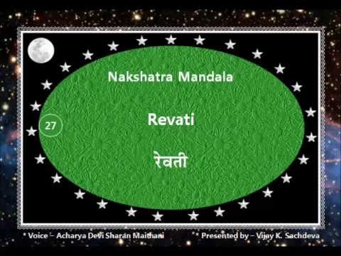 480 x 360 · 31 kB · jpeg, Revati nakshatra devta mantra nakshatra