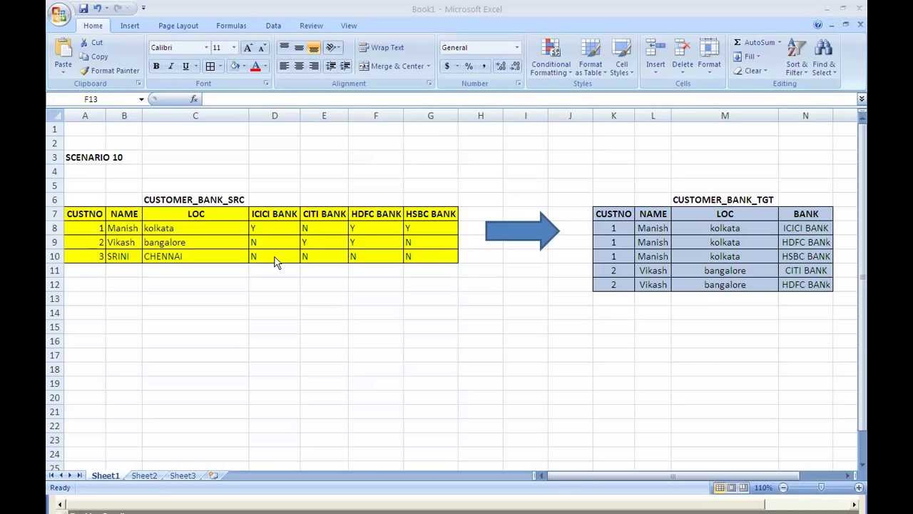 normalizer transformation real time scenario by manish scenario interview questions and answers