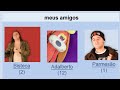 orkut