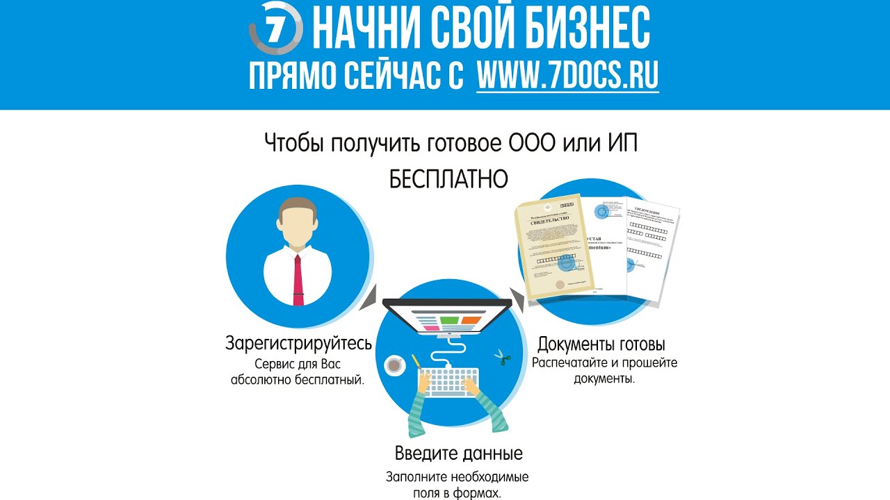 Регистрация ип как сшить 856