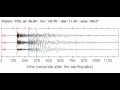 Video YSS Soundquake: 4/24/2012 20:22:09 GMT