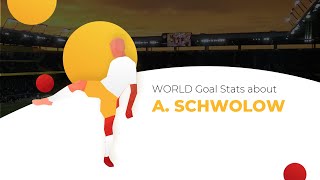 uEbl2r3Xhvo Video Image