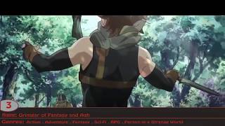 Top 10 Action/RPG anime