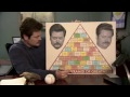Parks and Recreation- Pyramid of Greatness