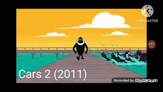 Pixar Portrayed By Ab Kom From Ab Kom