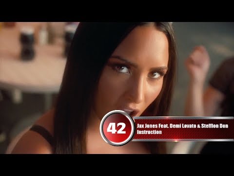 Список песен на радио ди фм сегодня Список песен на радио ди фм сегодня