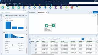 Alteryx Tutorial For Beginners 7 - Output Data Tool Data Cleansing In Alteryx For Beginners