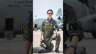 Top 10 Countries With Most Strongest Airforce On Earth
