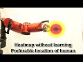 Human touch makes robots smarter: On Learning Context-Driven User Preferences