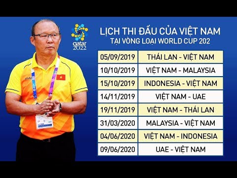 Lịch thi đấu vòng loại thứ 2 World Cup 2022 của ĐT Việt Nam