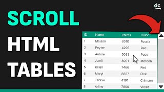 How To Add Scrolling & Sticky Headers To Html Tables With Css
