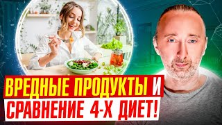 Какие Продукты Вызывают Воспаления? Анализ Всех Диет! Причины Проблем На Любом Питании.