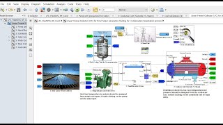Solar Linear Fresnel Collector | Flashing for Nanofiltration & DVG Desalination | Matlab | Simulink