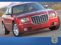 Buick Lucerne - Kelley Blue Book's Review