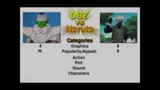 Dragon Ball Z vs Naruto - Which is the Better Anime?
