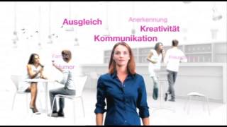 Jobs Ch Tvc Duitse Vrouwelijke Versie