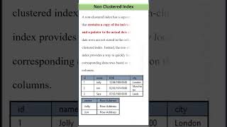 Storage Difference In Clustered And Non Clustered Index In Sql