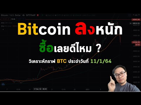 บิดคอยน์ลงแรงซื้อเลยดีไหม ? วิเคราะห์ราคาบิดคอยน์ (ฺBitcoin) I 11 มกราคม 2564