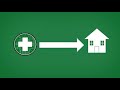 How Our Exchange Service Works