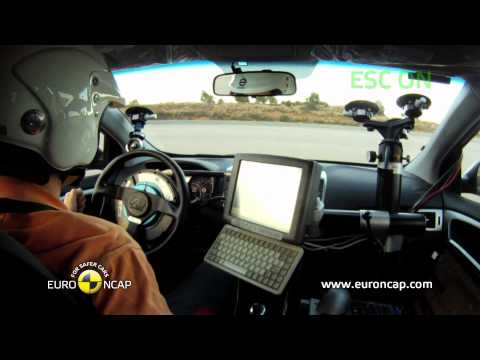 Euro NCAP | Hyundai i30 | 2012 | Электронный контроль устойчивости
