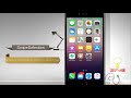 TOP 30 Best Cydia Tweaks & Apps For iOS 11 – 11.4 Electra Jailbreak