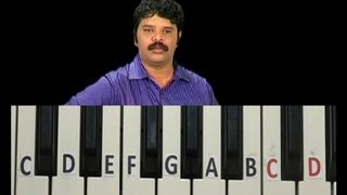 Learn Happy Birth day to you song on Keyboard Learn Happy Birth day to you song on Keyboard