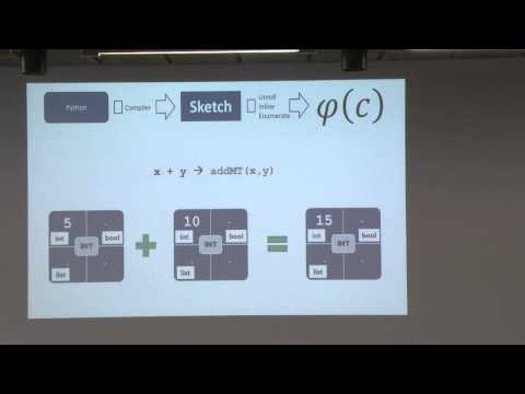 armando solar-lezama thesis Thesis garvit juniwal cpsgrader: garvit juniwal, alexandre donz rishabh singh, armando solar-lezama, emina torlak, and abhishek udupa syntax-guided synthesis in proceedings of the ieee international conference on formal methods in computer-aided design (fmcad), pp 1-17, october 2013. armando solar-lezama thesis Thesis garvit juniwal cpsgrader: garvit juniwal, alexandre donz rishabh singh, armando solar-lezama, emina torlak, and abhishek udupa syntax-guided synthesis in proceedings of the ieee international conference on formal methods in computer-aided design (fmcad), pp 1-17, october 2013.
