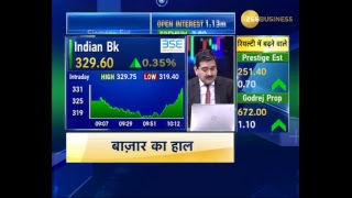 First Trade LIVE with Anil Singhvi