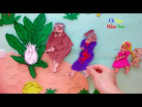 Trang trí lớp Mẫu giáo theo hướng lấy trẻ làm trung tâm - Trang trí lớp MN- Kindergarten decoration