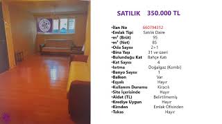 Feri̇köy De Merkezi̇ Konumda Bahçe Kullanimli Satilik Dai̇re