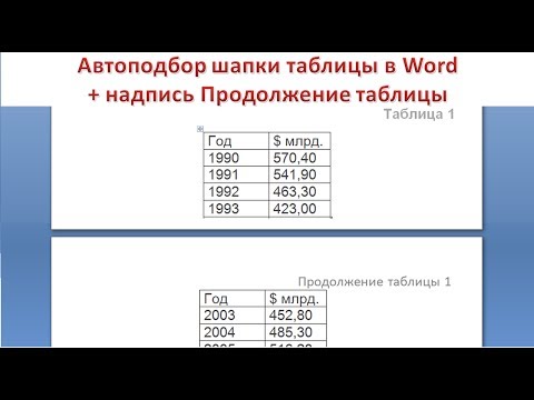 Как в ворде сделать продолжение шапки таблицы 7 Как в ворде сделать продолжение шапки таблицы 7