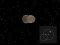 Heliocentric+model+animation