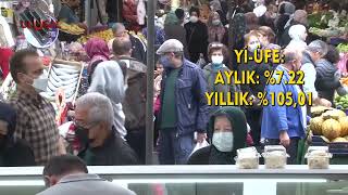 Şubat Ayı Enflasyon Rakamları Açıklandı