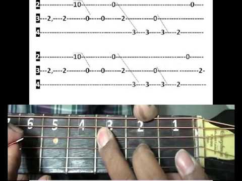 Manohara na hrudayamuna - Cheli song Guitar lesson