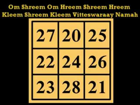 kubera money mantra wealth giving mantras