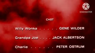 Fake Willy Wonka And The Chocolate Factory Lost Directors Cut Version End Credits