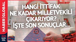 İttifakların Tbmmde Sandalye Dağılımı Nasıl Olacak? Saynur Tezel Açıkladı...