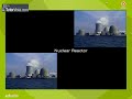 Nuclear Reactor
