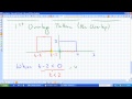 Convolution:  Intervals & Limits