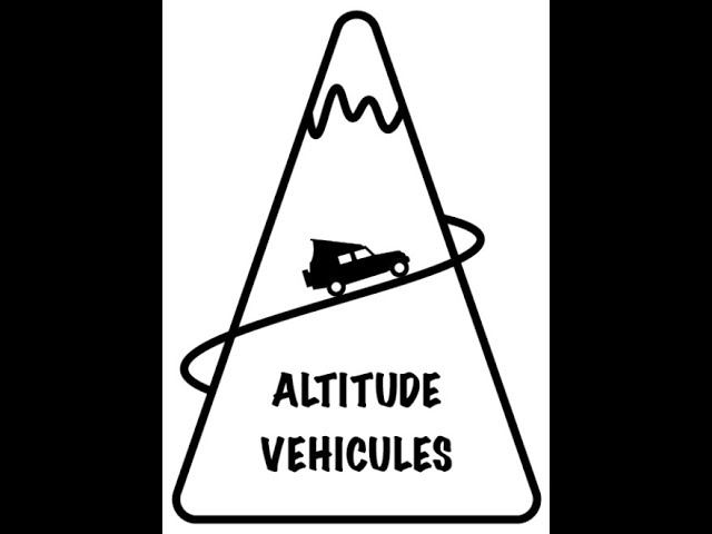 Toutes les vidéos
